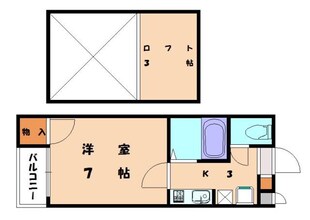 クロワッサンⅡの物件間取画像